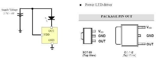 在应用时如何选择线性LED驱动IC，应用注意哪些方面