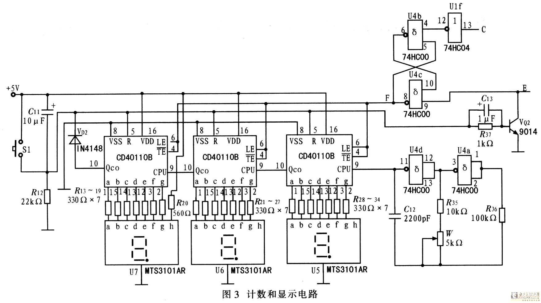 触发器