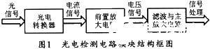 光電轉(zhuǎn)換器件和前置放大器的電路設(shè)計(jì)