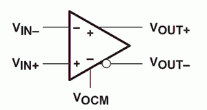 差分信號(hào)的應(yīng)用優(yōu)勢和在模擬數(shù)字轉(zhuǎn)換器中的應(yīng)用