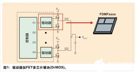 多芯片驱动器加FET技术解决小型化DC/DC应用设计问题