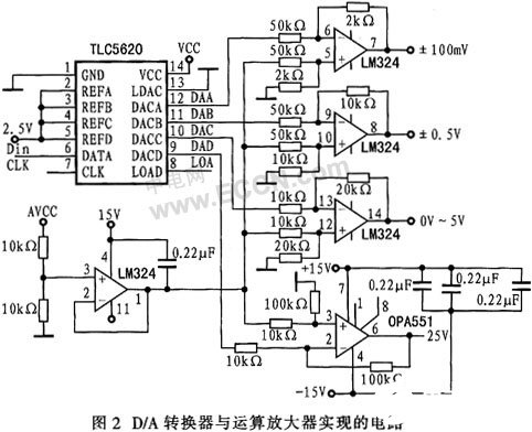 放大威廉希尔官方网站
