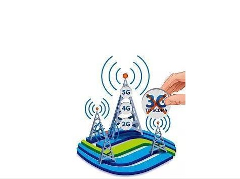 为什么4G 网络将会被很快淘汰?