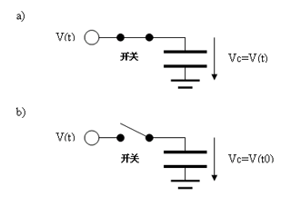 电容器