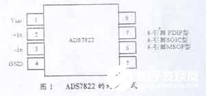 12位串行高速A/D轉(zhuǎn)換器ADS7822的功能特點及應用設計