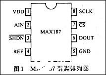 模数转换器