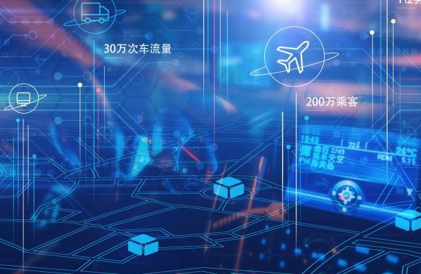 GPS 定位器產品內置芯片,并可以對外通信?