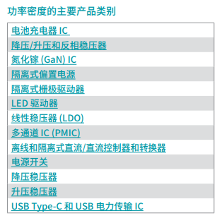 功率密度