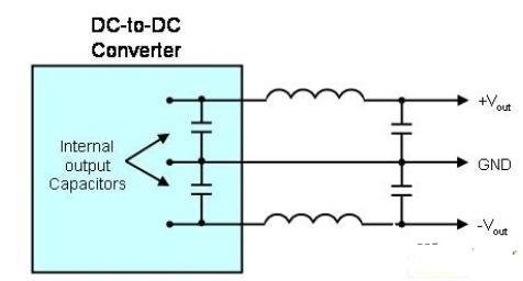 基于X2Y技术的DC-DC转换器滤波解决方案