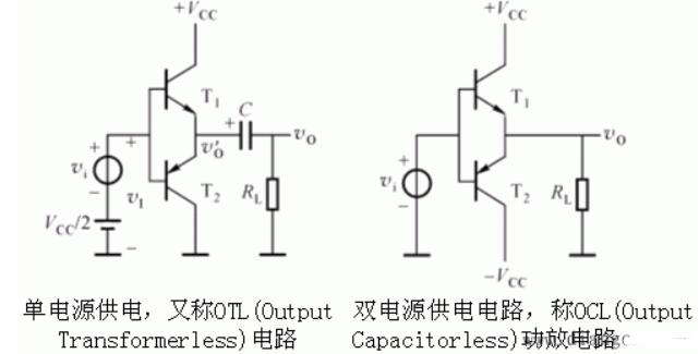 功率放大电路主要特点及基本类型