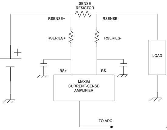 MAX4173检流放大器早高端电流检测中的应用