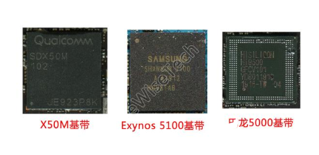 4G手机到5G手机发生了什么变化？又将带动怎样的趋势？