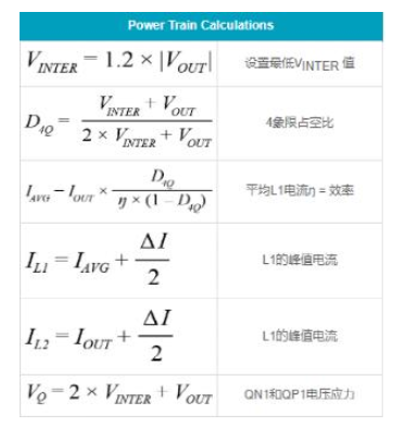 转换器