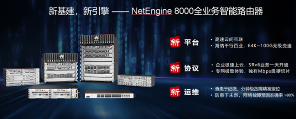 华为NetEngine 8000全业务智能路由器...