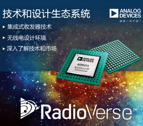 RF收发器适用于宽带宽军用卫星通信系统