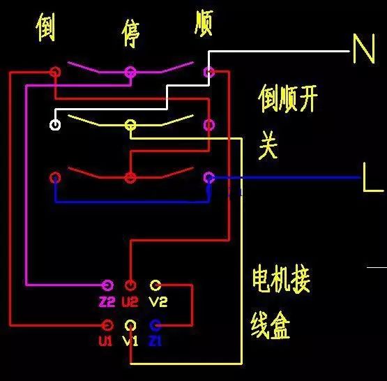 绕组