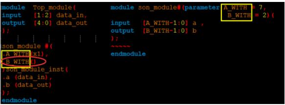 Verilog HDL