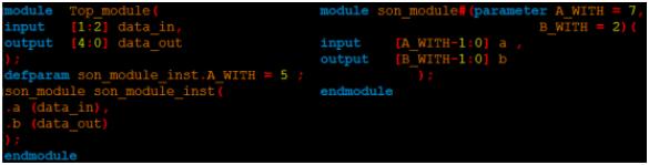 Verilog HDL