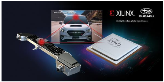 Xilinx助力斯巴鲁实现新一代 EyeSigh...