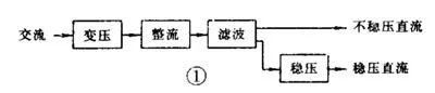 电路图