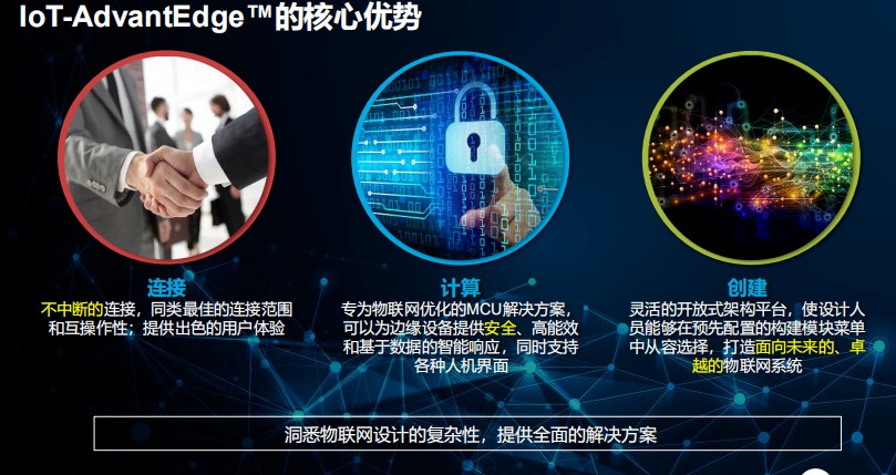 IoT-AdvantEdge 助力物聯網開啟邊緣...