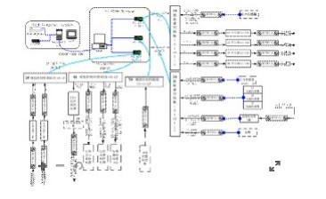 电磁阀测试系统开发实现及成果演示