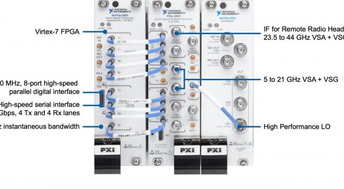 LabVIEW