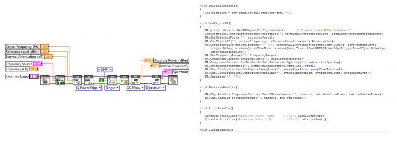 LabVIEW