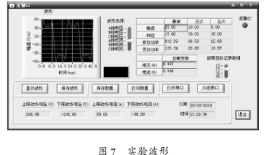 LabVIEW