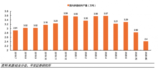 长江存储