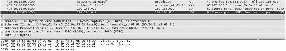 FPGA