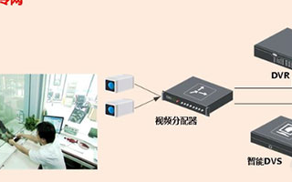 集中存储系统方案架构在银行安防网络监控系统中的应...