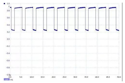 为什么万用表电压档测量传感器看到的是 PWM 信号？