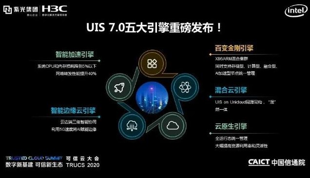 紫光云发布新一大利器——ONEStor新一代云存...