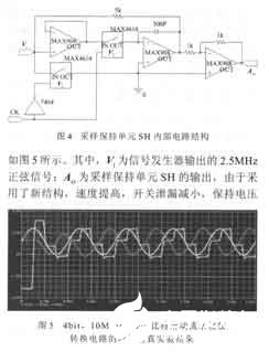 信号发生器