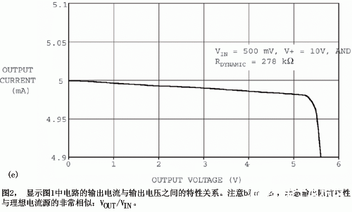 电流源