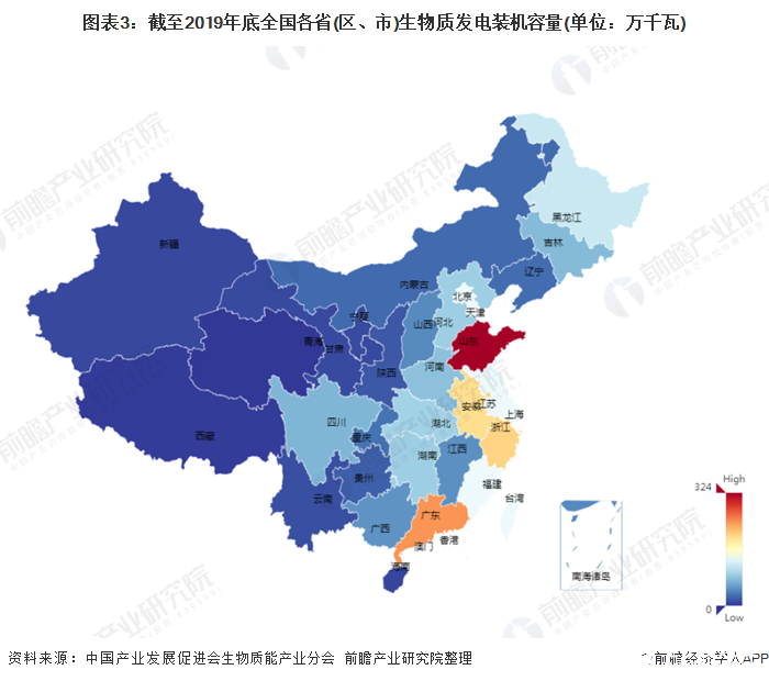 聚享游生物质能将引领未来五年可再生能源消费的增长(图3)