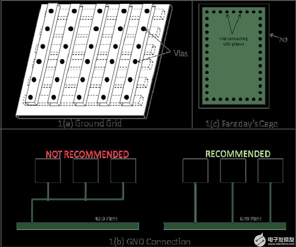 pcb