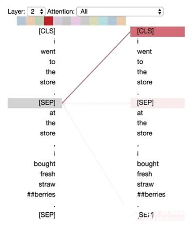 IBM宣布量子计算新的里程碑：最高量子体积已达到64