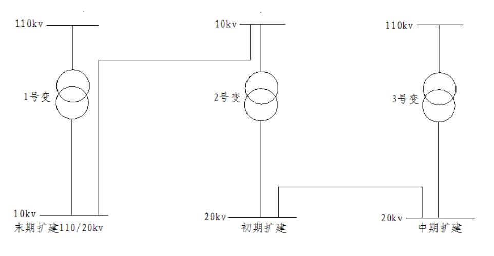 聯(lián)絡(luò)變壓器的作用是什么_聯(lián)絡(luò)變壓器的應(yīng)用