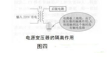 高/低频变压器的区别及特性、作用