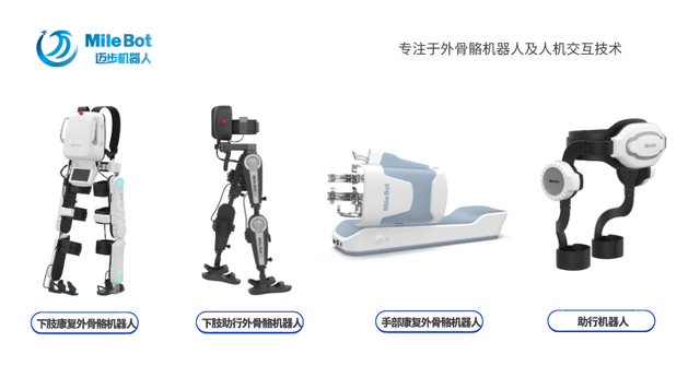 助行機器人MAX-1借助大數據與人工智能等技術最終實現遠程醫療