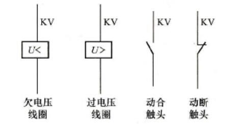 电压继电器型号含义电压继电器的文字符号