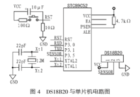 温度传感器