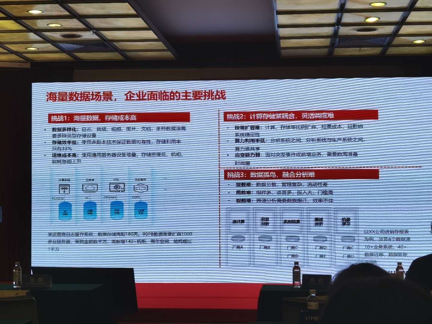 数据爆炸!ZB级起跳,激增20倍!存储快扛不住了...