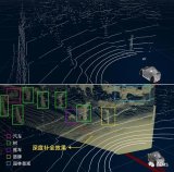 阿里巴巴达摩院在自动驾驶领域再次实现核心突破