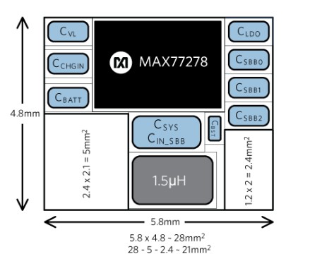 SIMO PMIC 可充電電池系統可以無線連接 IoT 設備？