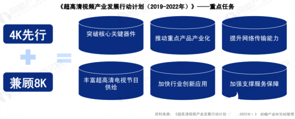 分辨率