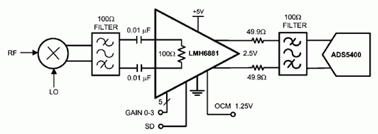 全差分可编高速放大器LMH6881的主要特性和典型应用电路分析