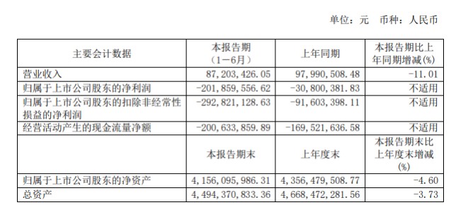 人工智能芯片市场推动大量数据存储向边缘端转移